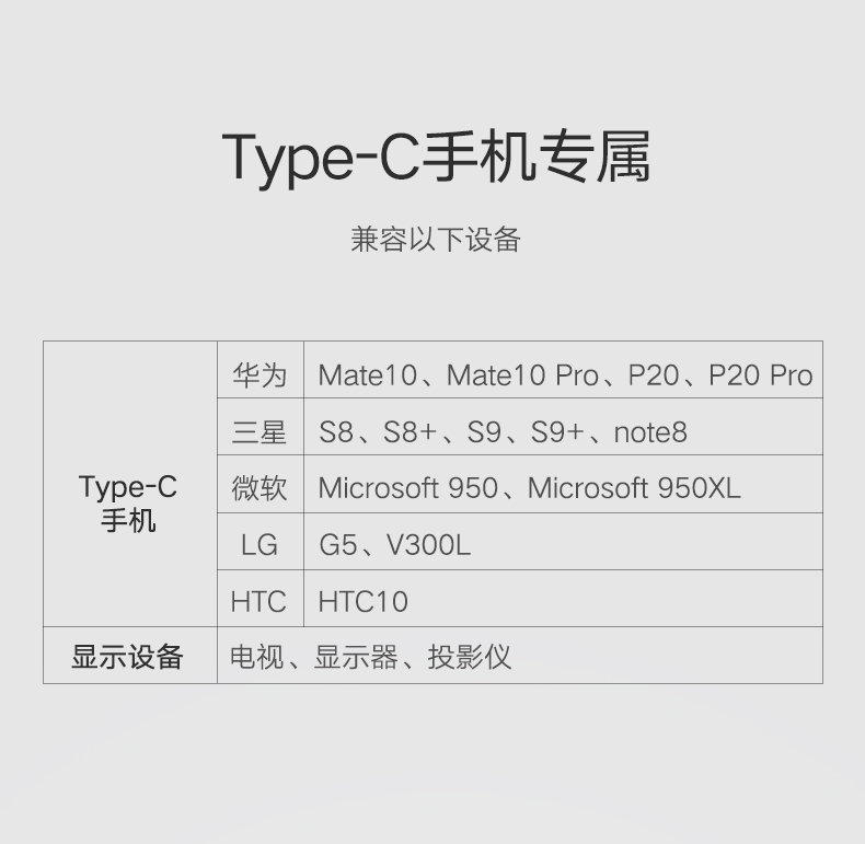绿联华为P20投屏助手,手机投屏Type-C扩展坞